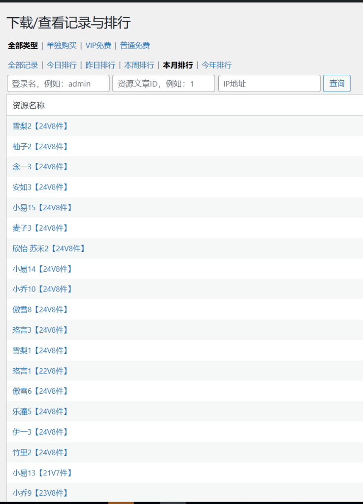 七月销量总榜 参考下单